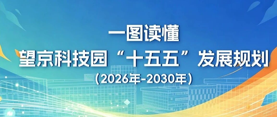 科创筑底 服务聚势 | 望京科技园 “十五五” 发展规划发布