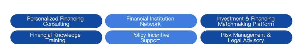 1764249008247061.png 微信图片_20251127210947_192_582.png